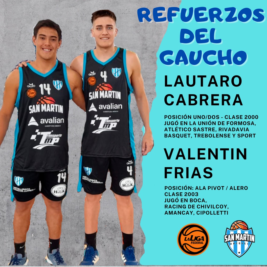 San Martín incorpora nuevos refuerzos para el plantel de básquet 2024