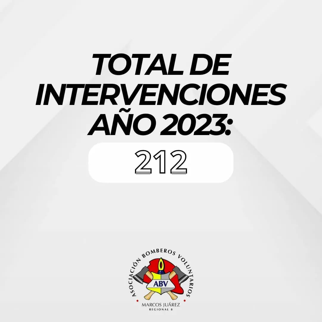 Bomberos asistió a más de 200 intervenciones durante el 2023