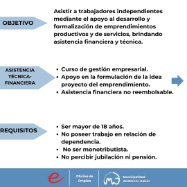 Asistencia técnica y financiera para emprendedores en Marcos Juárez