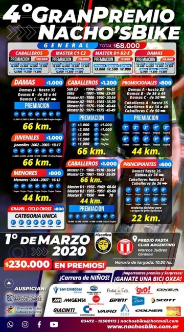 Este domingo 4° Gran Premio Nacho’s Bike

