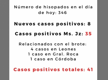 La ciudad llegó a los 35 casos positivos de Covid-19 y se esperan más