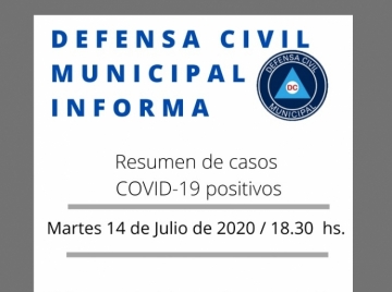 La ciudad llegó a los 35 casos positivos de Covid-19 y se esperan más