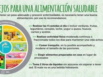 Cuarentena: Exceso de 2 kilos en promedio por persona