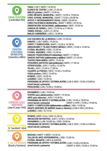 Comenzaron los talleres municipales 2022