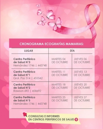 Mes de Concientización del cáncer de mama 