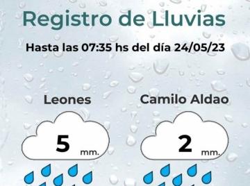 Se aproxima la entrega de la vivienda 229 PROMUVI